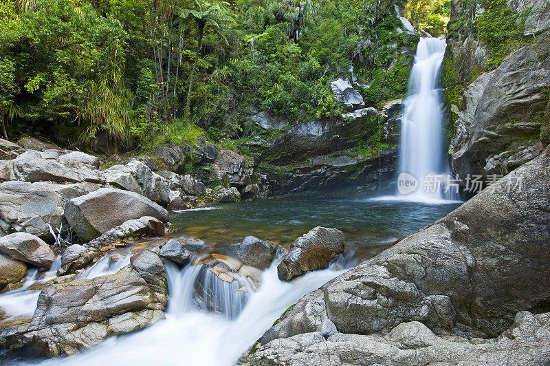 2 .新西兰的瓦伊伊瀑布